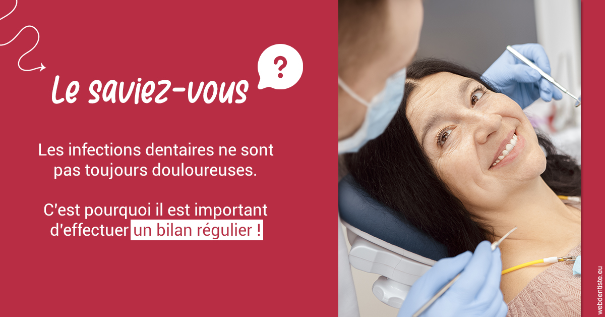 https://www.docteur-pauly-callot.fr/T2 2023 - Infections dentaires 2