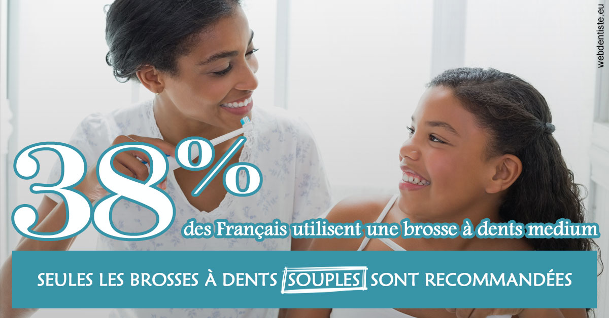https://www.docteur-pauly-callot.fr/Brosse à dents medium 2