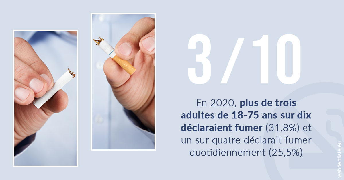 https://www.docteur-pauly-callot.fr/Le tabac en chiffres